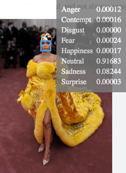 Rihanna, MET Gala 2015