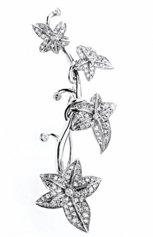 Runa Jewelry