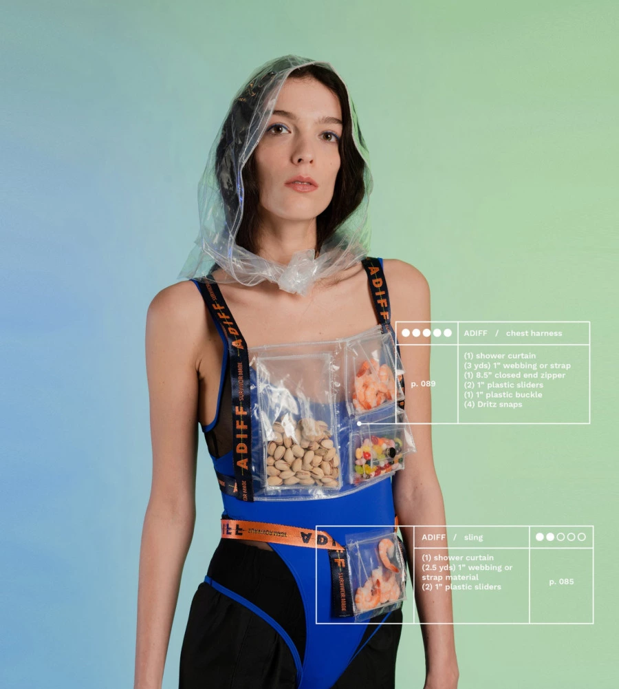 Kendi Tasarımlarınızı Yaratabileceğiniz Open Source Fashion Cook Book Yayında ADIFF