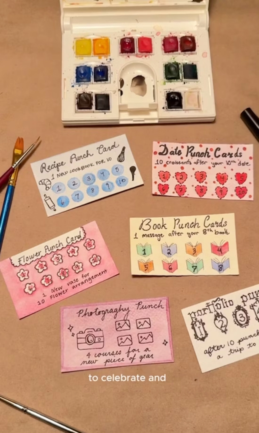 Hedeflerinizi Takip Etmenin Yeni Yolu: Punch Card Hedeflerinizi Takip Etmenin Yeni Yolu: Punch Card