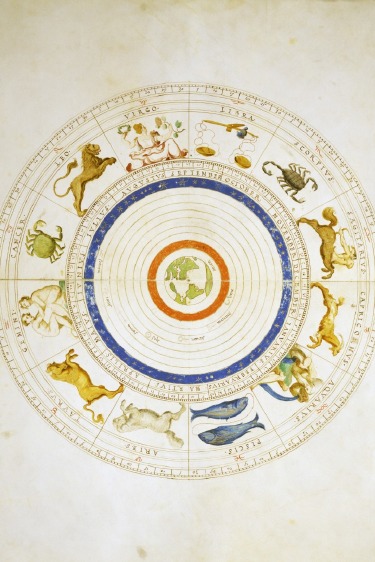 2018'de Burçları Neler Bekliyor?