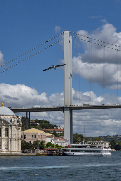 İstanbul Boğazı Manzaralı Restoranlar