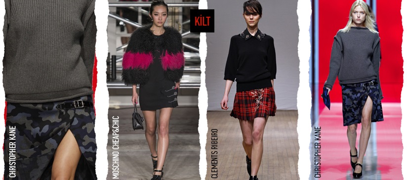  En İyiler Londra Moda Haftası Trendleri