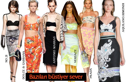 Milano Moda Haftası Trendleri