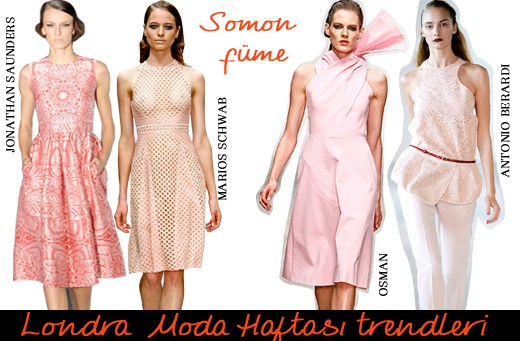 Londra Moda Haftası Trendleri
