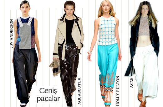 Londra Moda Haftası Trendleri