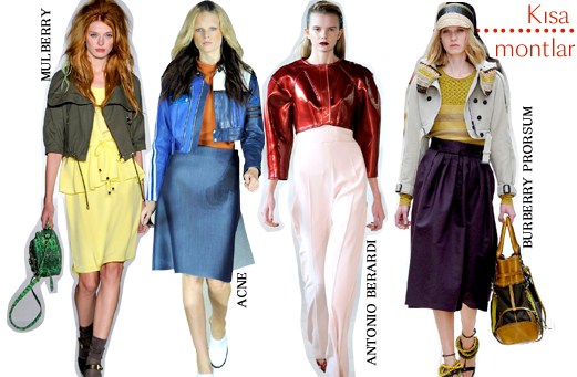 Londra Moda Haftası Trendleri