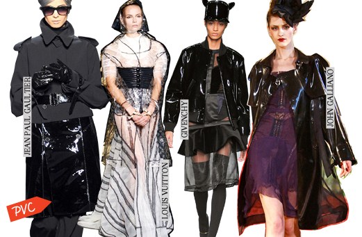 Paris Moda Haftası Trendleri