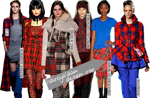 Ny Moda haftası trendleri