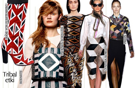 Ny Moda haftası trendleri