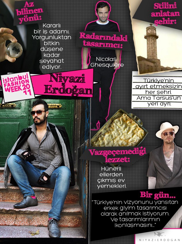 İFW'nin "deli"kanlıları