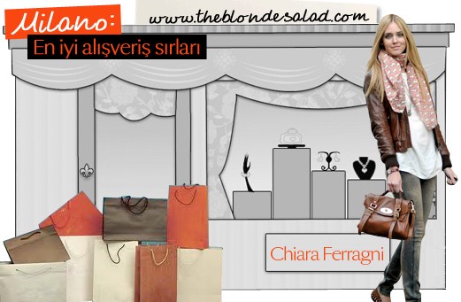 Milano alışveriş sırları