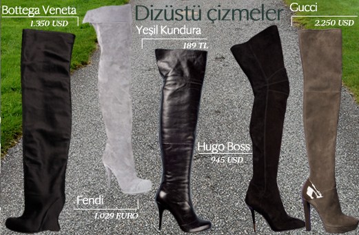Ayakkabılar