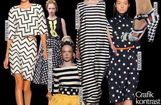 Milano Moda Haftası trendleri