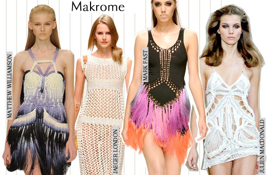 Londra Moda haftası trendleri