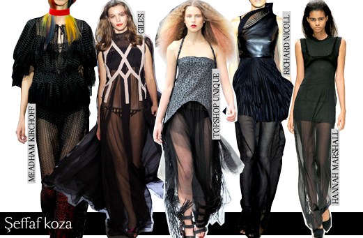 Londra Moda haftası trendleri
