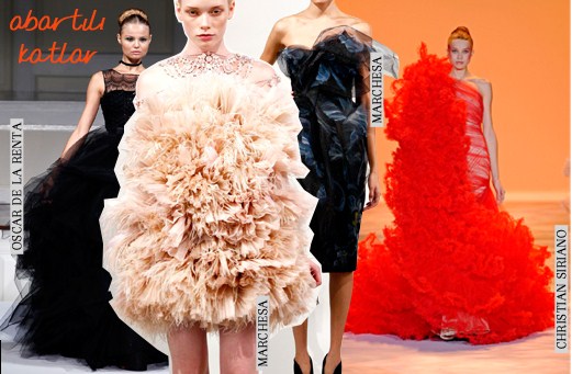 Ny Moda haftası trendleri