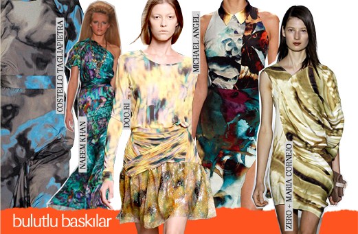 Ny Moda haftası trendleri