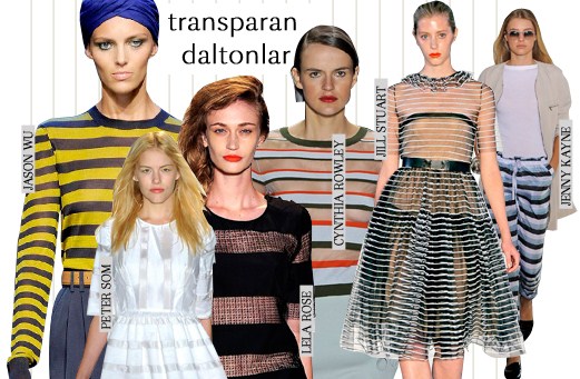 Ny Moda haftası trendleri