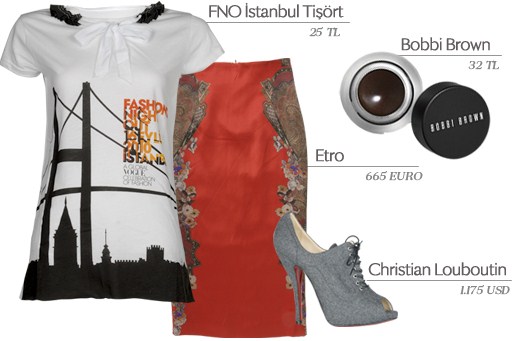 FNO Kombinleri