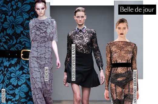 Londra Moda Haftası Trendleri